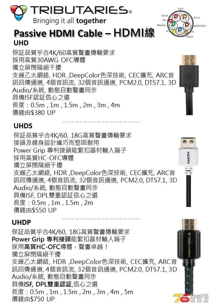 Tributaries - HDMI.jpg