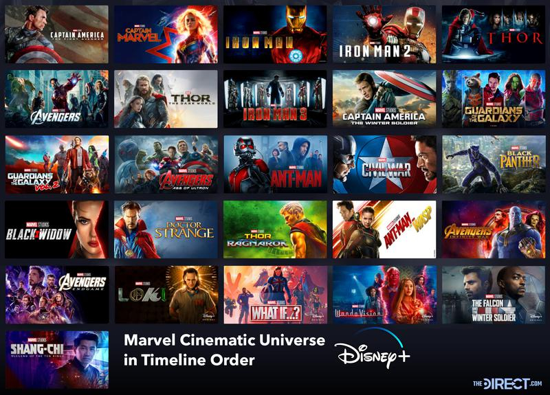 marvel-cinematic-universe-timeline-movies-shows-disney-updated3.jpg