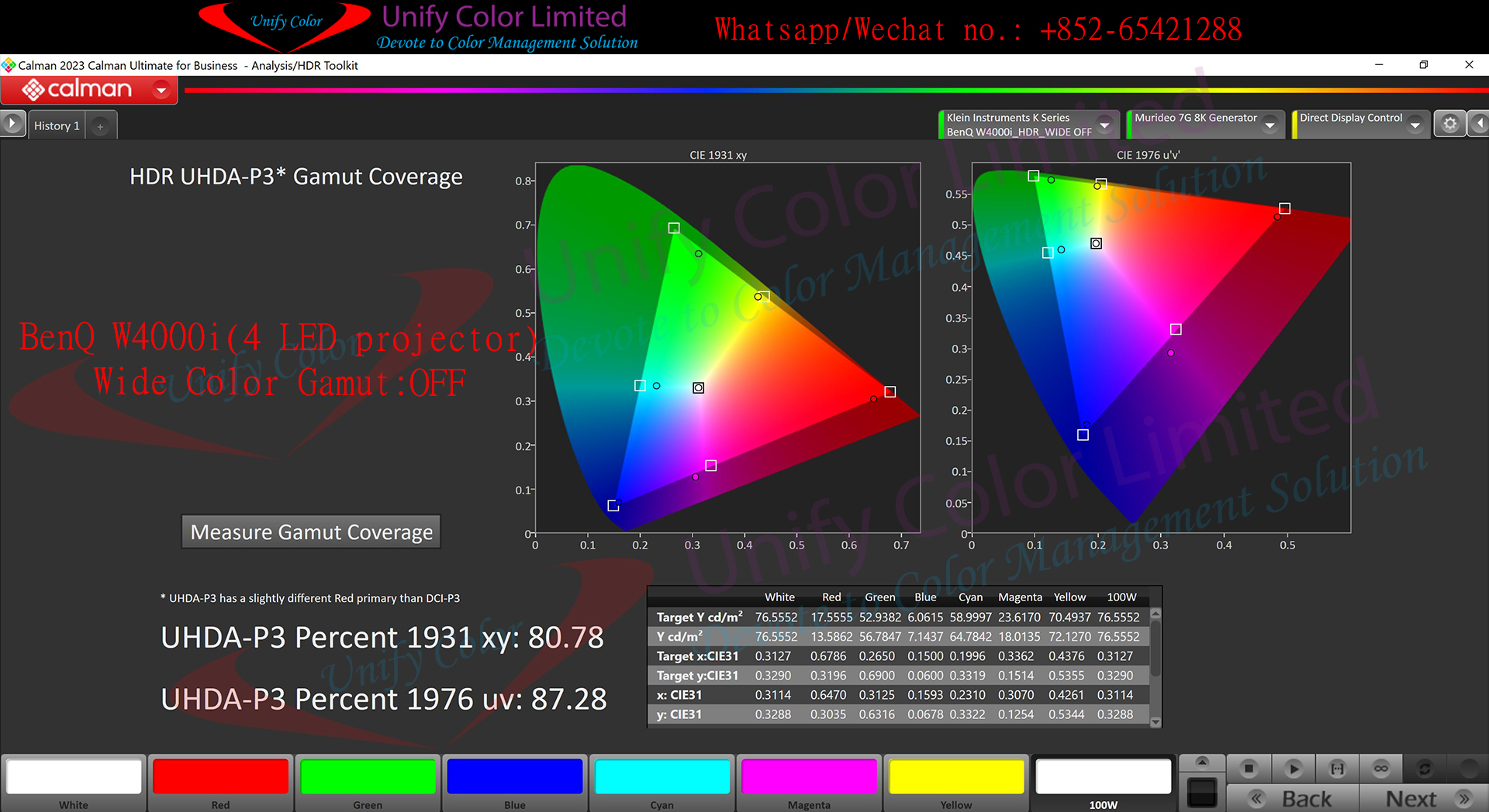 HDR10 report mark_W4000i Wide Color Gamut OFF_Gamut.jpg